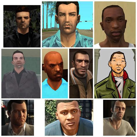 Is there a list somewhere online for GTA V which showcases how。